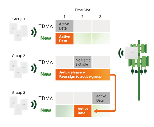 diagram-ptmp-02 diagram-ptmp-02