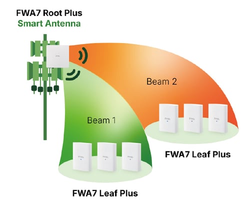 diagram-ptmp-03 diagram-ptmp-03
